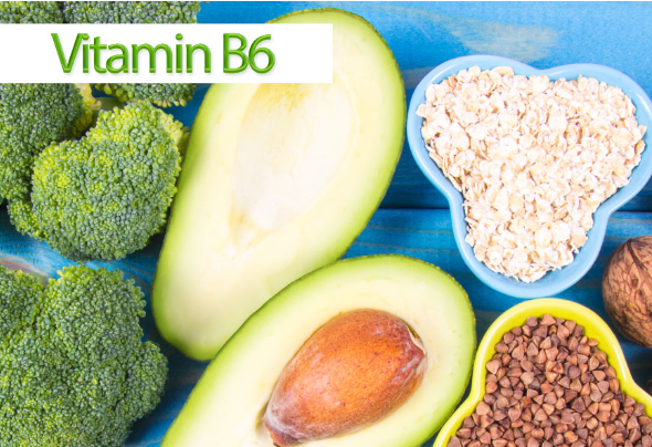 Vitamin B6 Function.png